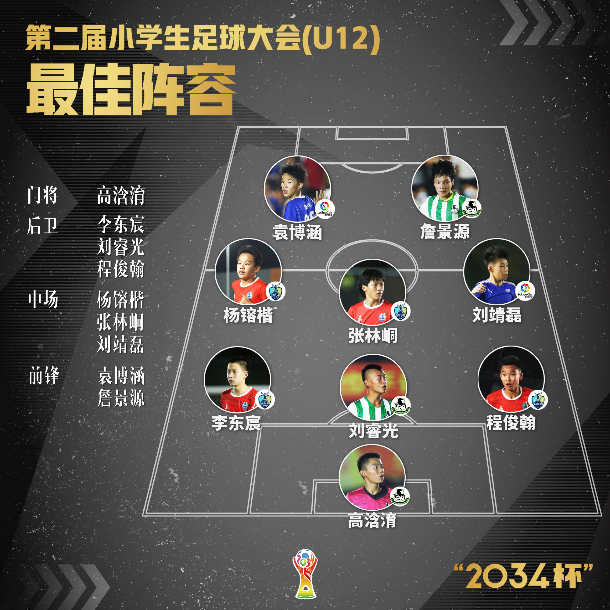 kaiyun体育app-“青少年足球选拔赛推动多元化发展，发现更多潜力股”